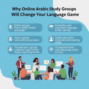 Why Online Arabic Study Groups Will Change Your Language Game